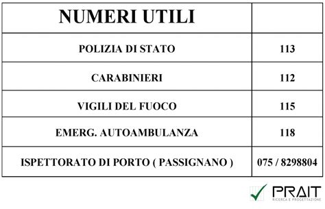 Guida di Stradella: trova Privati e Numeri Utili 